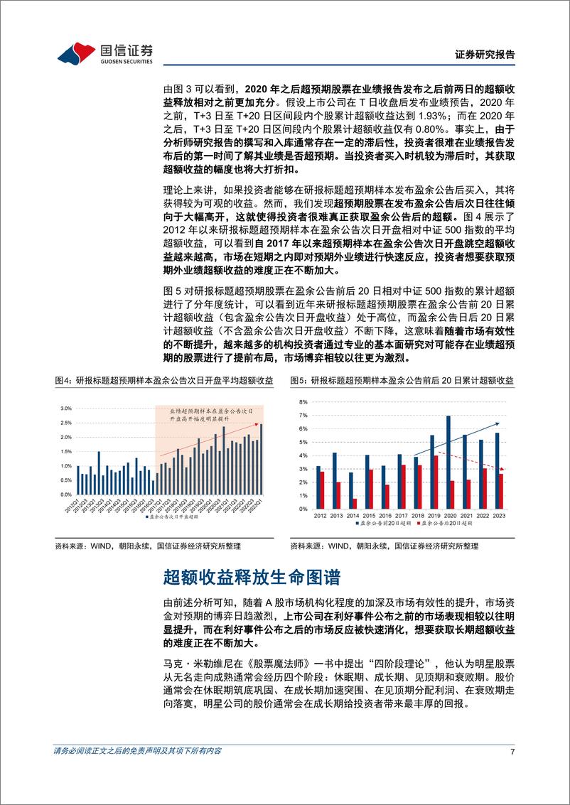 《金融工程专题研究：超额图谱视角下的成长股投资策略-20230607-国信证券-42页》 - 第8页预览图