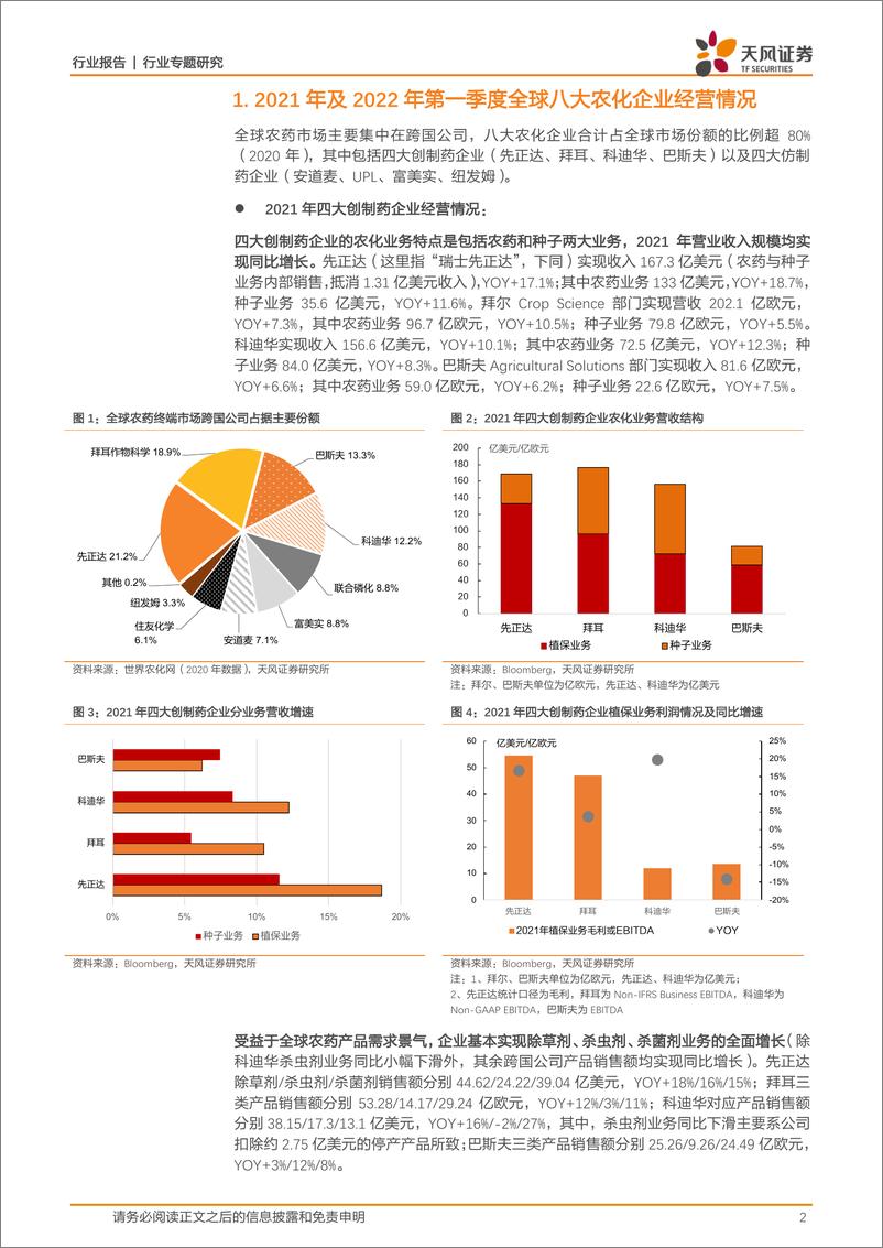 《基础化工行业天风问答系列：全球农药行业景气如何？-20220518-天风证券-15页》 - 第3页预览图