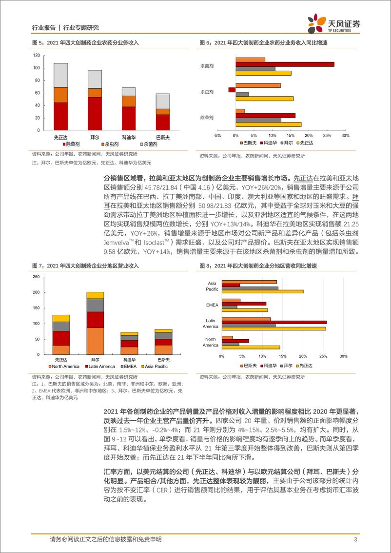 《基础化工行业天风问答系列：全球农药行业景气如何？-20220518-天风证券-15页》 - 第4页预览图