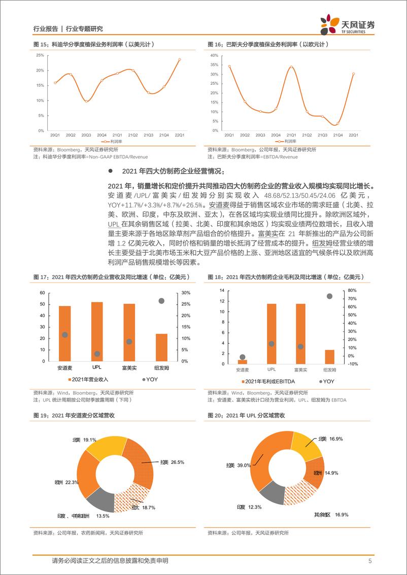 《基础化工行业天风问答系列：全球农药行业景气如何？-20220518-天风证券-15页》 - 第6页预览图