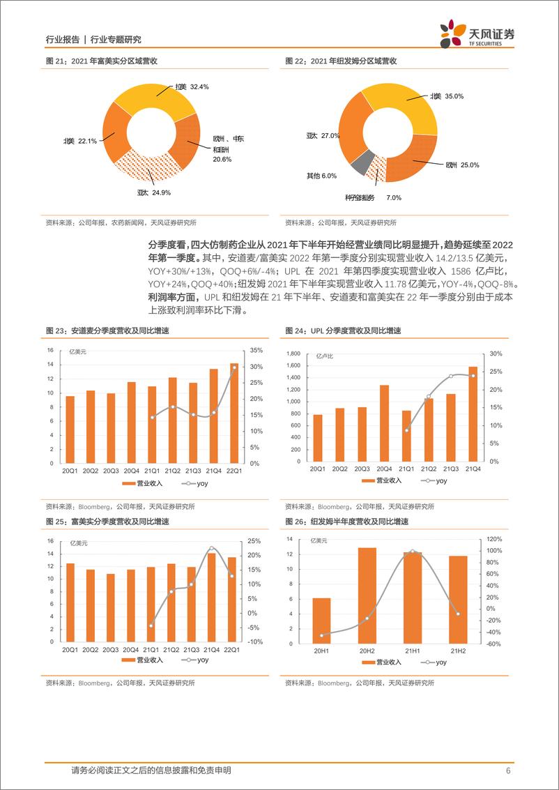 《基础化工行业天风问答系列：全球农药行业景气如何？-20220518-天风证券-15页》 - 第7页预览图