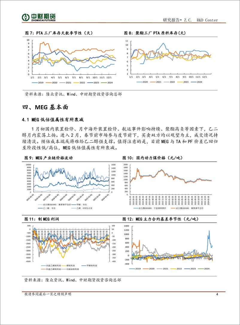 《聚酯投资策略月报：市场多空因素并存，复工成核心驱动-20240205-中财期货-10页》 - 第4页预览图