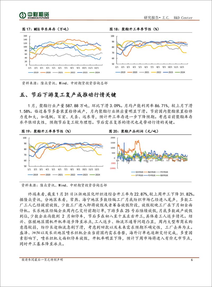 《聚酯投资策略月报：市场多空因素并存，复工成核心驱动-20240205-中财期货-10页》 - 第6页预览图