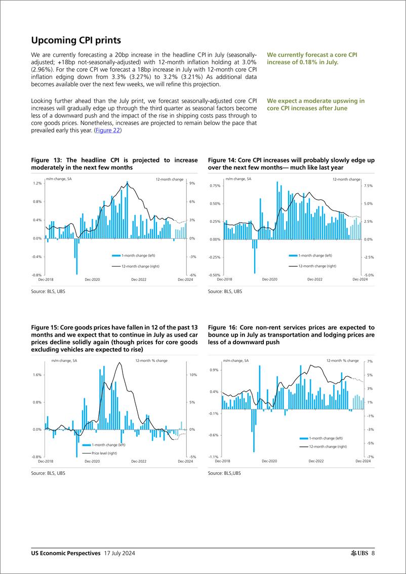 《UBS Economics-US Economic Perspectives _US Inflation Monthly Rents, tarif...-109280620》 - 第8页预览图