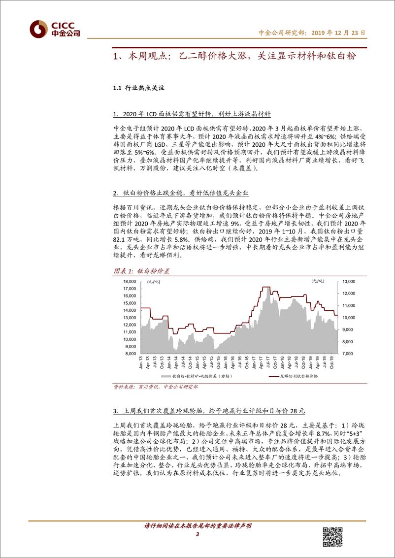 《化工行业动态：乙二醇价格大涨，关注液晶材料和钛白粉-20191223-中金公司-18页》 - 第4页预览图