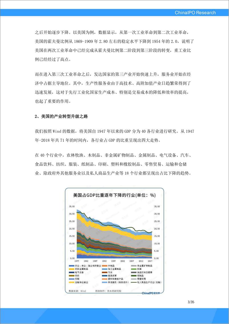 《中国“梦”变迁背后的41年产业转型升级路-从吃饱穿暖到飞机高铁游太空-资本邦-2019.10-39页》 - 第8页预览图