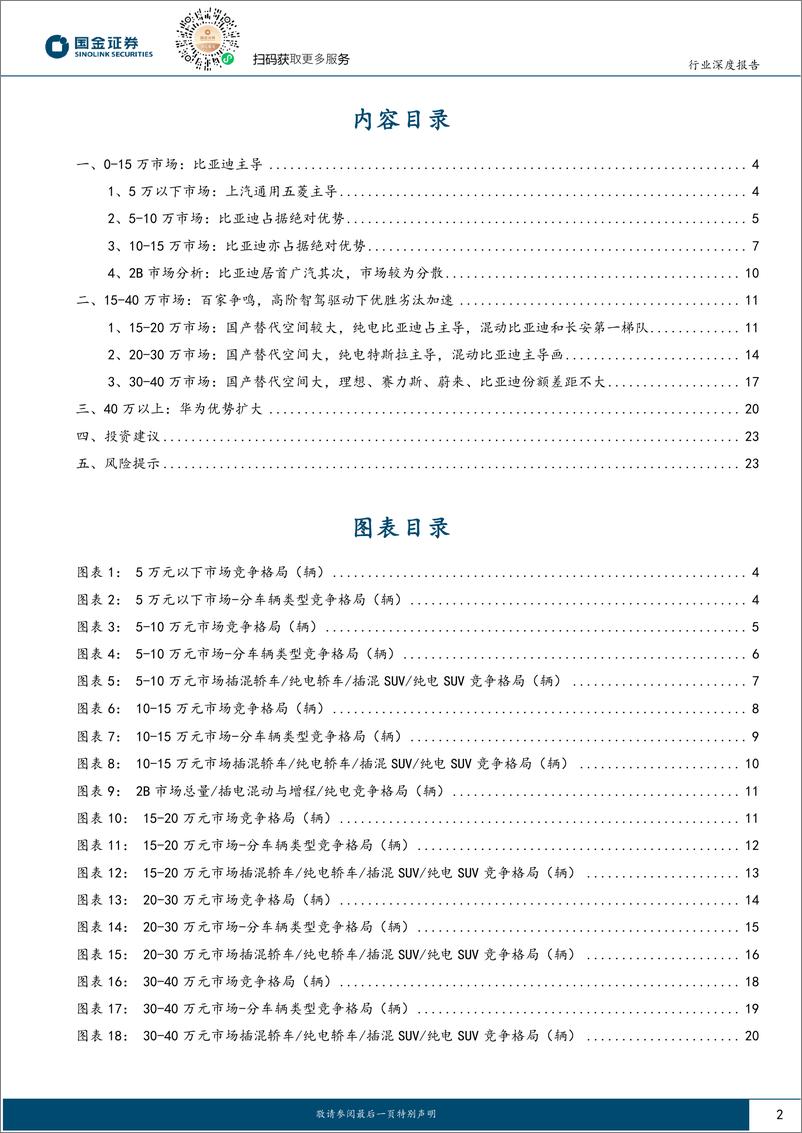 《2024整车竞争格局研究报告_两端价格带格局清晰_中间优胜劣汰加速-1》 - 第2页预览图