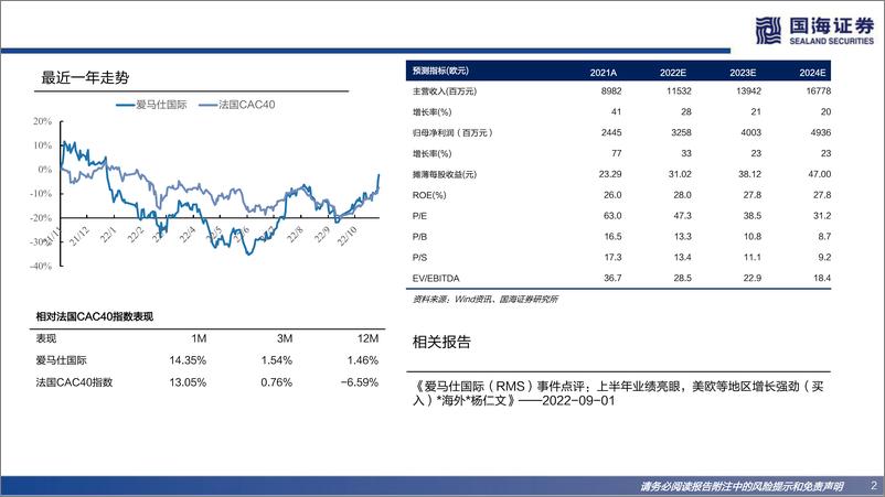 《奢侈品行业海外高端品牌研究系列三：爱马仕（RMS.PA） -从马车贵族到奢侈品之王-国海证券-2022.11.15-77页》 - 第3页预览图