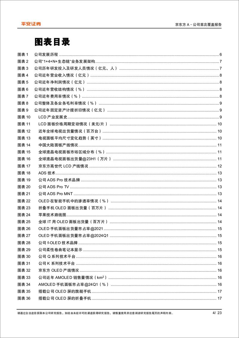 《京东方A(000725)LCD%26OLED双龙头，半导体显示领航-240513-平安证券-23页》 - 第4页预览图