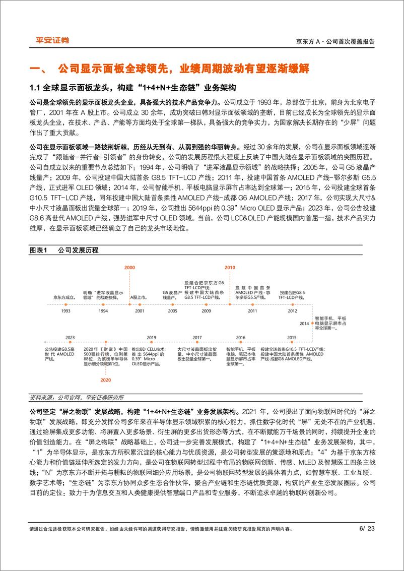 《京东方A(000725)LCD%26OLED双龙头，半导体显示领航-240513-平安证券-23页》 - 第6页预览图