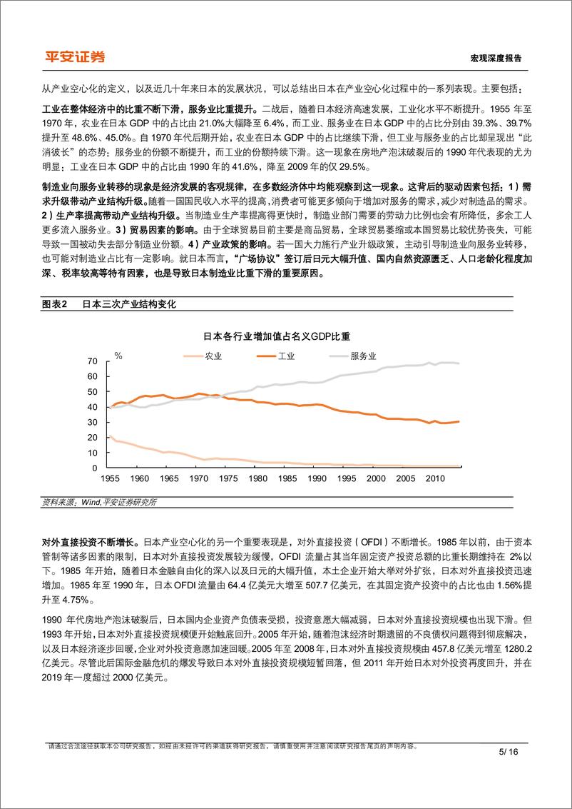 《“日本启示录”系列（三）：日本房地产泡沫如何走向破产业篇-20221102-平安证券-16页》 - 第6页预览图