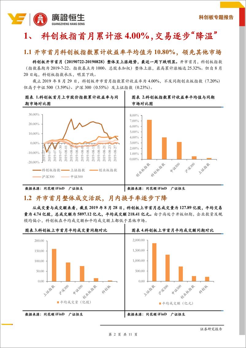 《【科创板首月回顾】“打新”赚钱效应依然明显，二级市场逐步降温-20190829-广证恒生-11页》 - 第3页预览图