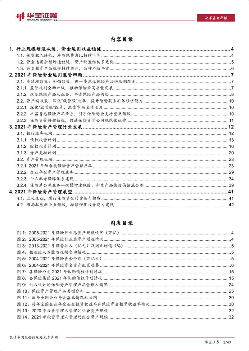 《2022年保险资产管理年度报告：服务实体经济，促进高质量发展-20220414-华宝证券-43页》 - 第3页预览图