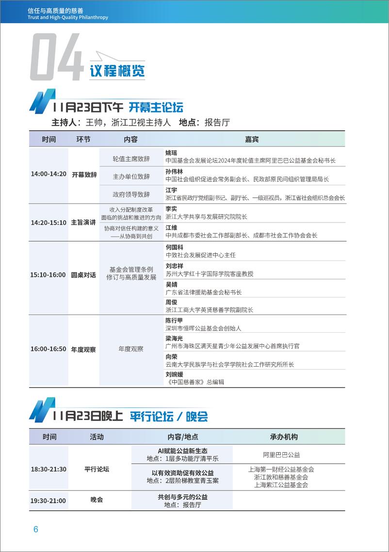 《基金会论坛2024年会手册（线上版）-40页》 - 第8页预览图