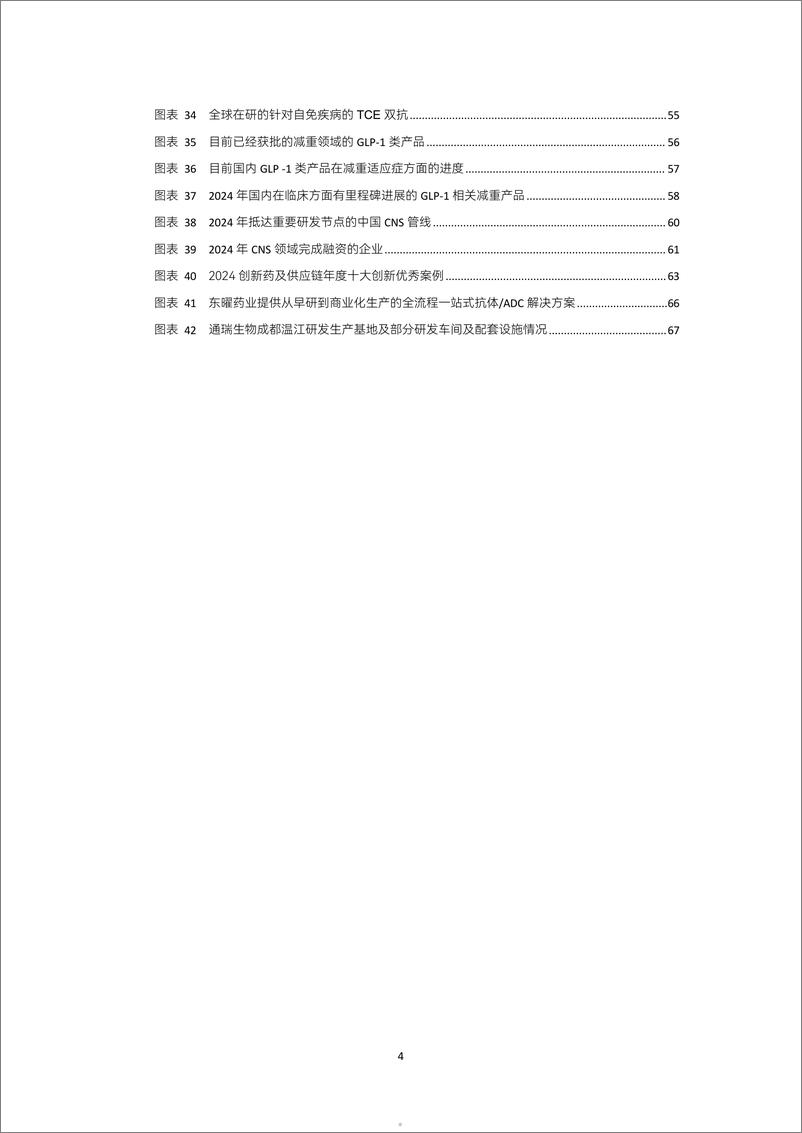 《2024创新药及供应链年度创新白皮书》 - 第5页预览图