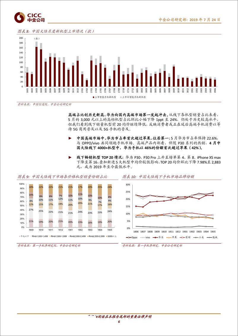 《手机行业观察（7月）：华为事件影响缓和，关注5G手机上市情况-20190724-中金公司-15页》 - 第7页预览图