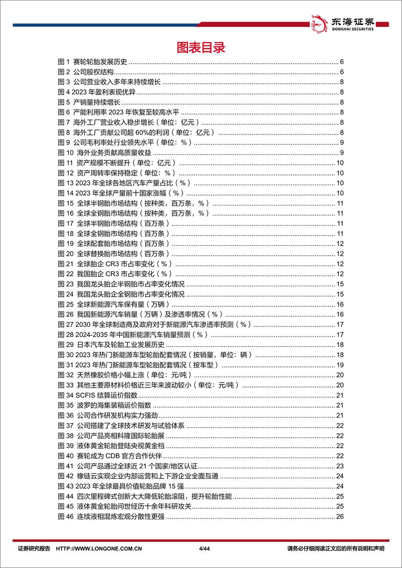 《赛轮轮胎(601058)公司深度报告：重研发深耕耘，全球化广布局-240604-东海证券-44页》 - 第4页预览图