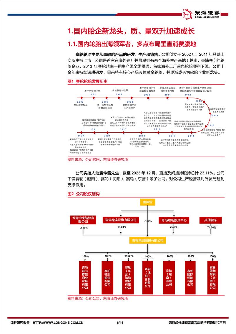 《赛轮轮胎(601058)公司深度报告：重研发深耕耘，全球化广布局-240604-东海证券-44页》 - 第6页预览图