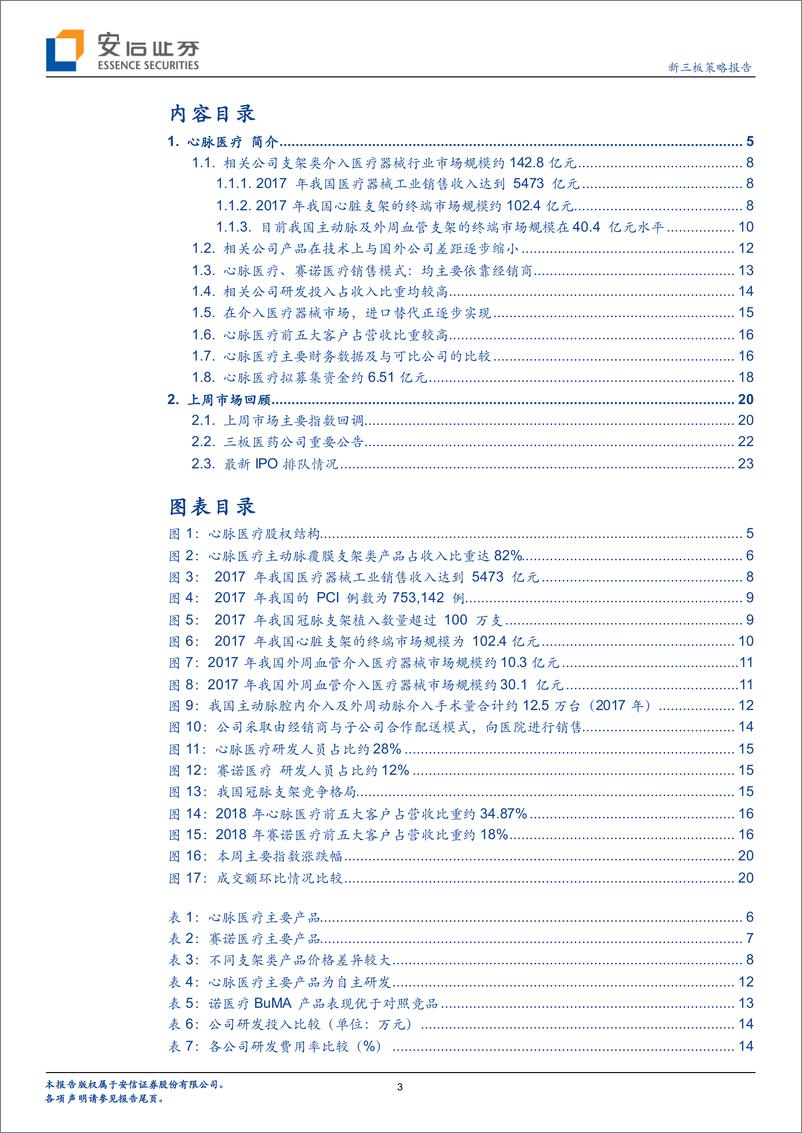 《科创系列：从心脉医疗和赛诺医疗比较，如何看国内心脏支架类医疗器械？-20190419-安信证券-25页》 - 第4页预览图