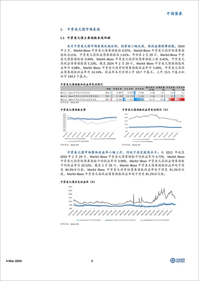 《中资美元债市场2月报：美债收益率升至高位，关注市场调整后机会-20240304-海通国际-21页》 - 第2页预览图