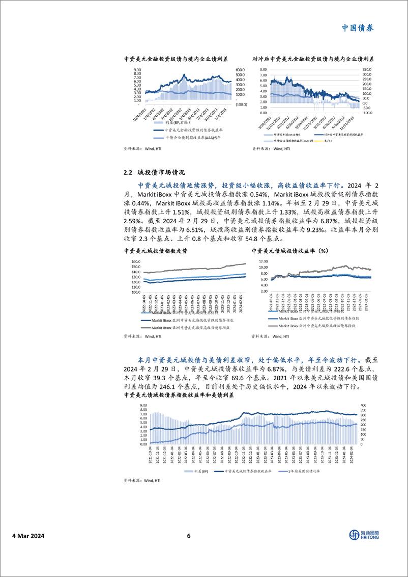 《中资美元债市场2月报：美债收益率升至高位，关注市场调整后机会-20240304-海通国际-21页》 - 第6页预览图