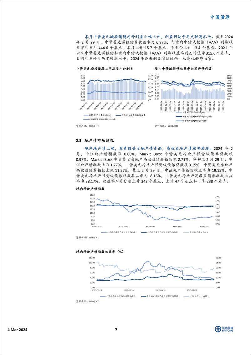 《中资美元债市场2月报：美债收益率升至高位，关注市场调整后机会-20240304-海通国际-21页》 - 第7页预览图