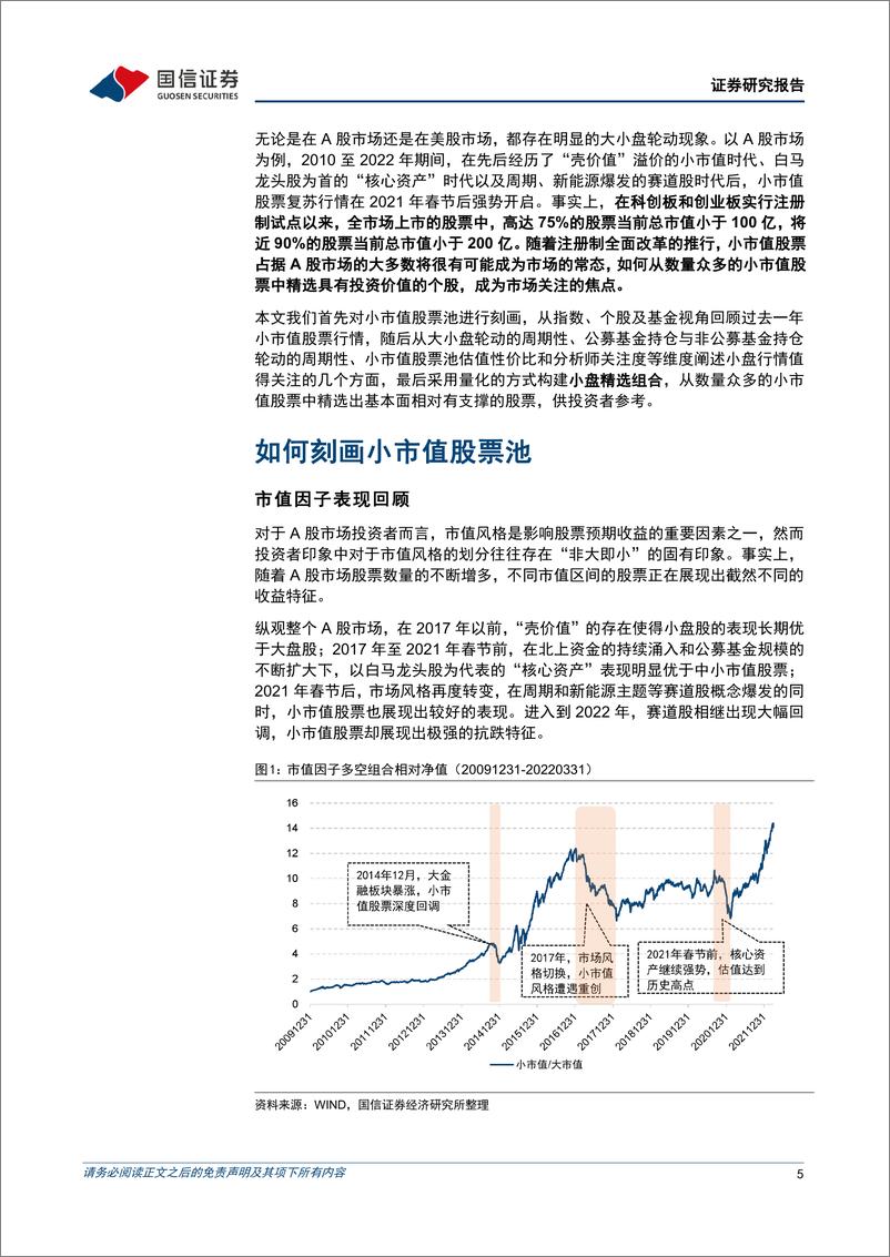 《金融工程专题研究：聚焦小盘股-如何构建小市值股票投资策略？-20220405-国信证券-23页》 - 第6页预览图