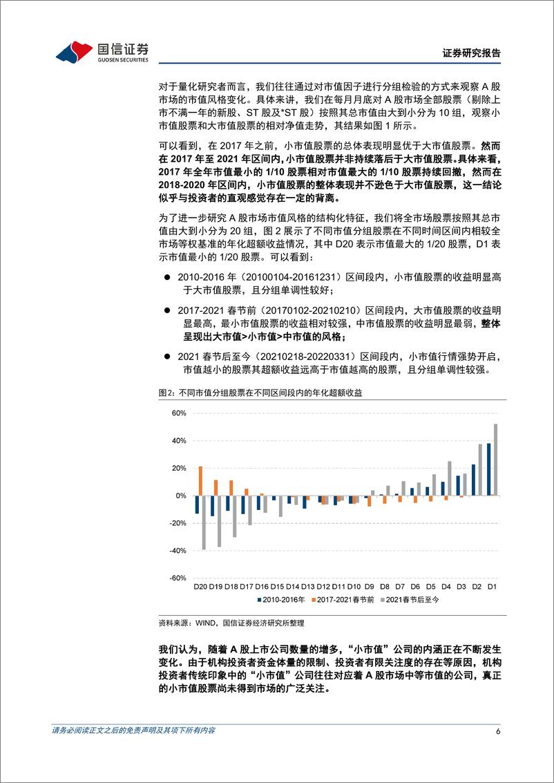 《金融工程专题研究：聚焦小盘股-如何构建小市值股票投资策略？-20220405-国信证券-23页》 - 第7页预览图