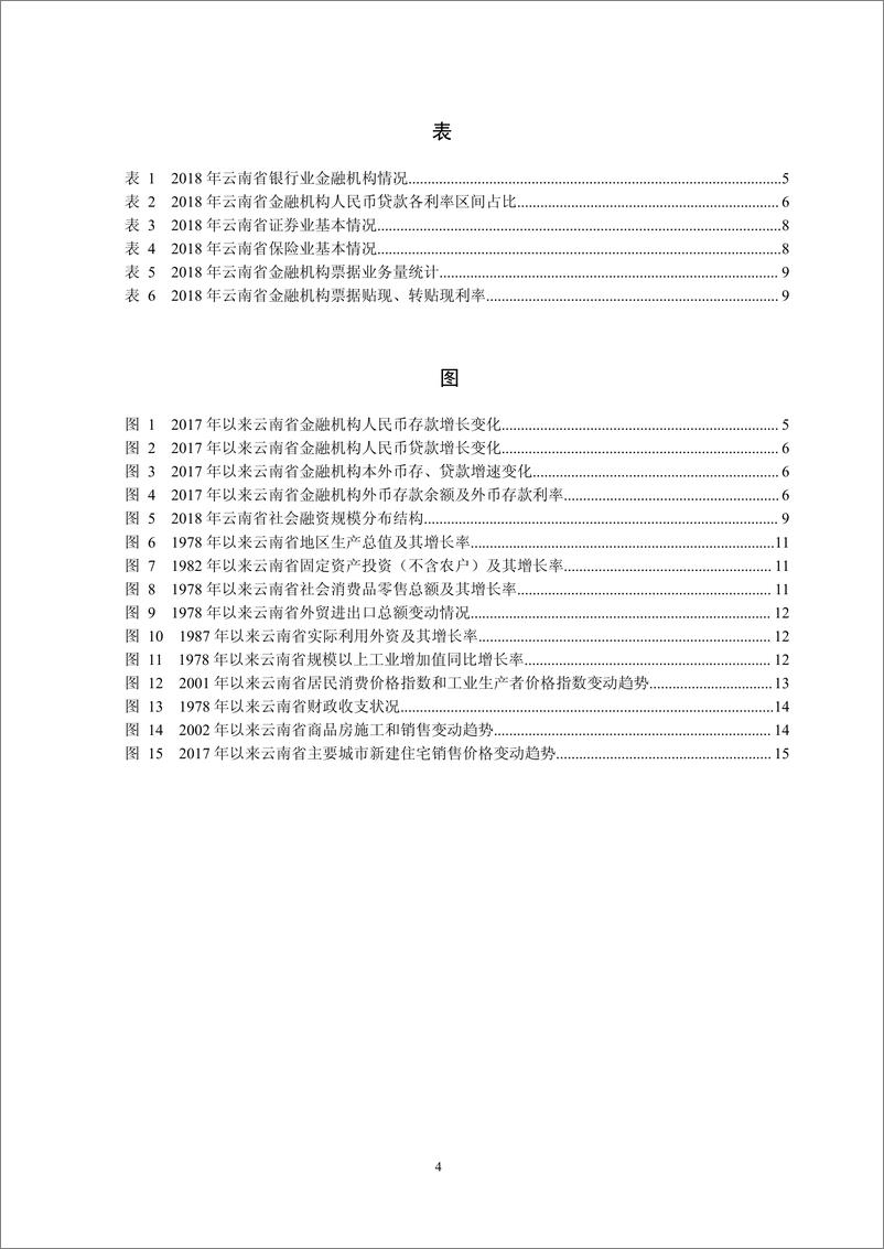 《央行-云南省金融运行报告（2019）-2019.7-20页》 - 第5页预览图