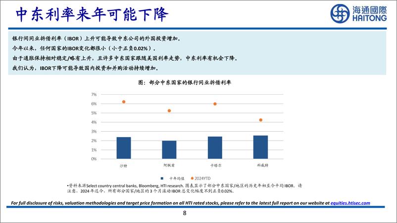 《海通国际-海通中东投资日之投资策略_如何获得中东投资_》 - 第8页预览图