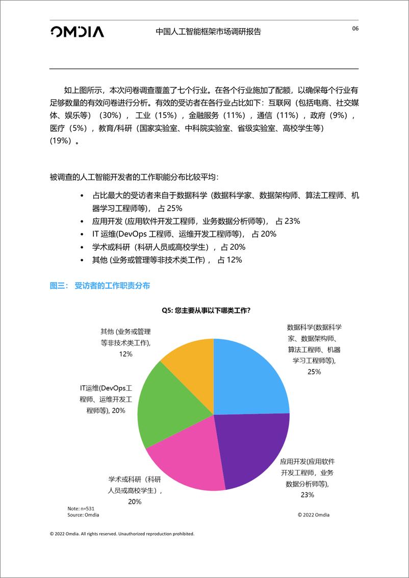 《2023中国人工智能框架市场调研报告-Omdia》 - 第8页预览图