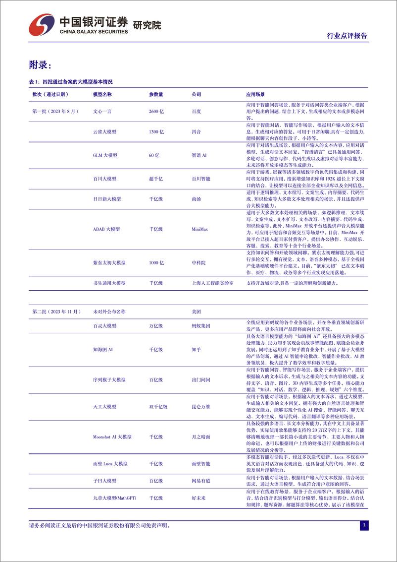 《202402月更新-新一批国产大模型通过备案，垂直领域大模型商业化加速》 - 第3页预览图