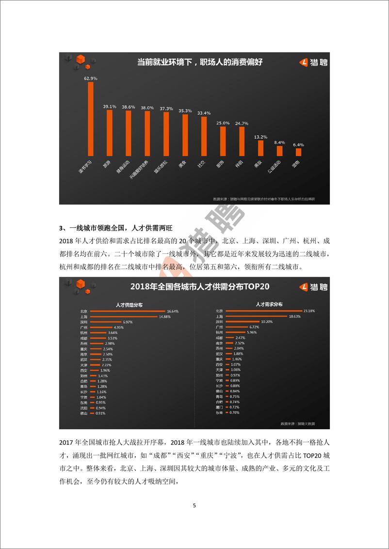 《猎聘-2019年人才前景趋势大数据报告-2019.1-21页》 - 第6页预览图