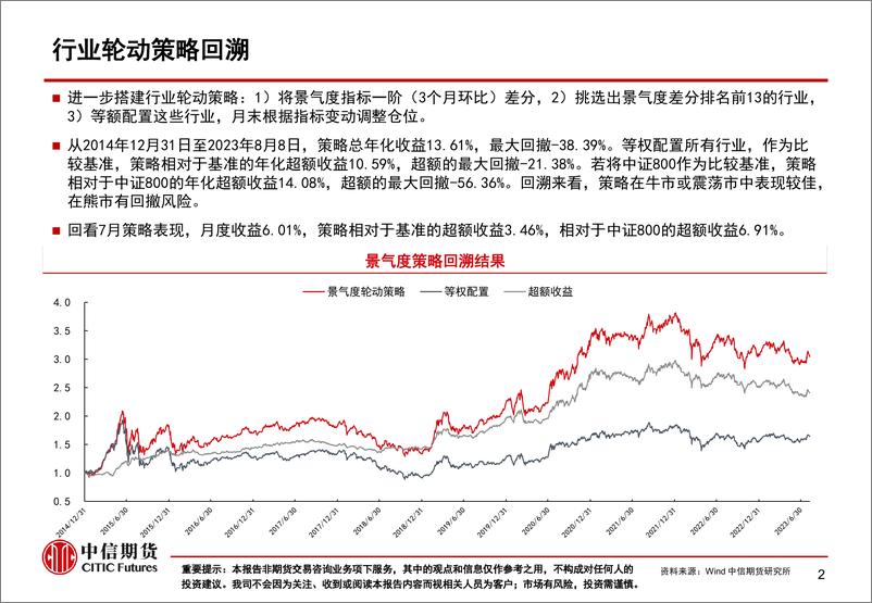 《7月行业景气度月报：景气震荡修复，高景气和消费链亮点持续-20230809-中信期货-61页》 - 第4页预览图