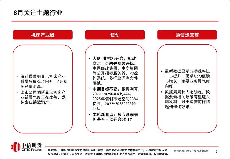 《7月行业景气度月报：景气震荡修复，高景气和消费链亮点持续-20230809-中信期货-61页》 - 第5页预览图