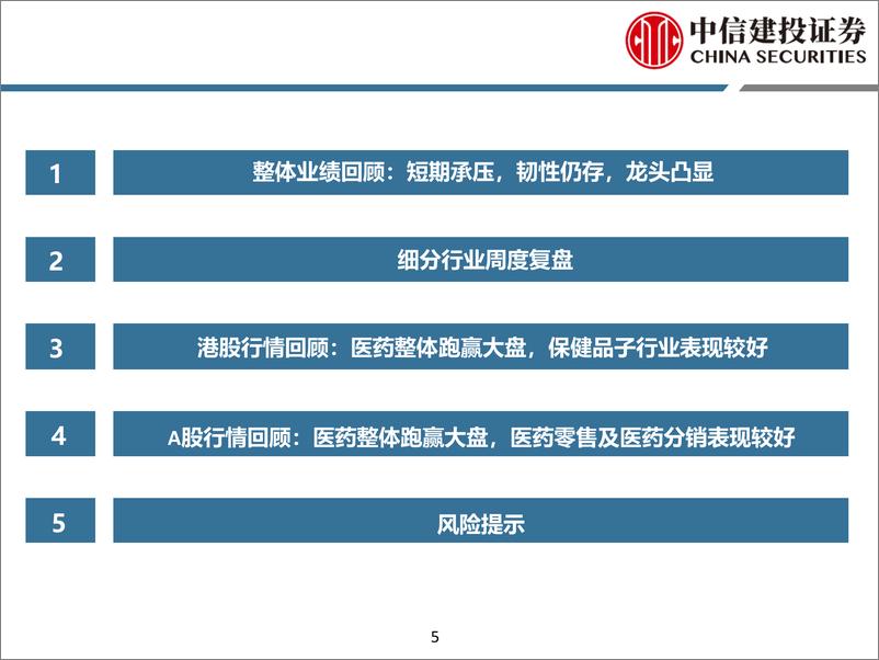 《医药行业周报-上市公司24中期业绩回顾：短期承压，韧性仍存，龙头凸显-240908-中信建投-96页》 - 第5页预览图