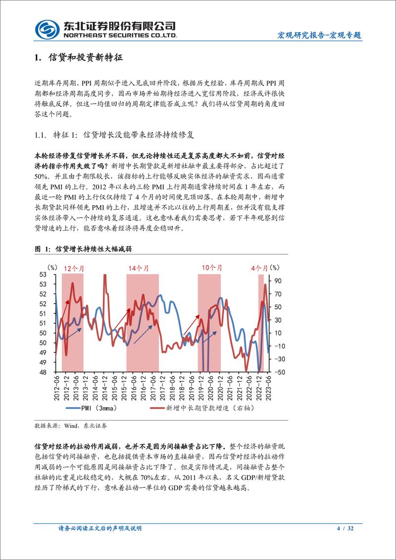 《宏观专题：信贷新周期-20230826-东北证券-32页》 - 第5页预览图