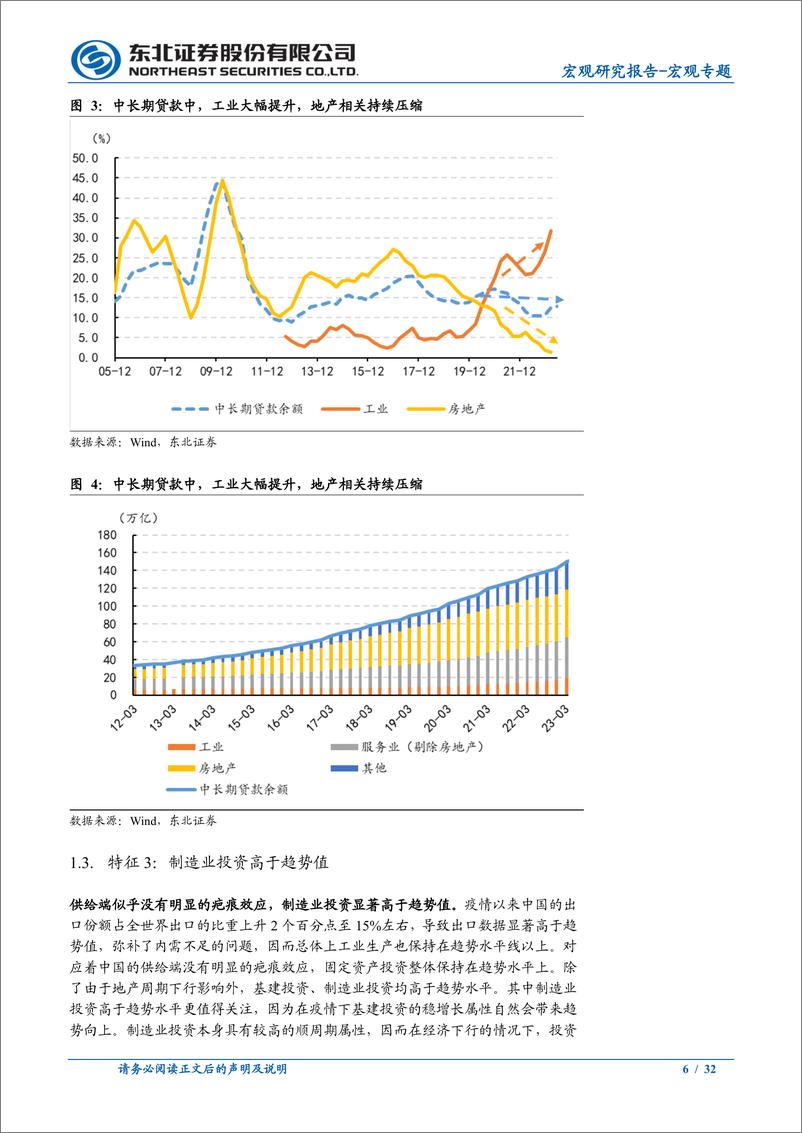 《宏观专题：信贷新周期-20230826-东北证券-32页》 - 第7页预览图