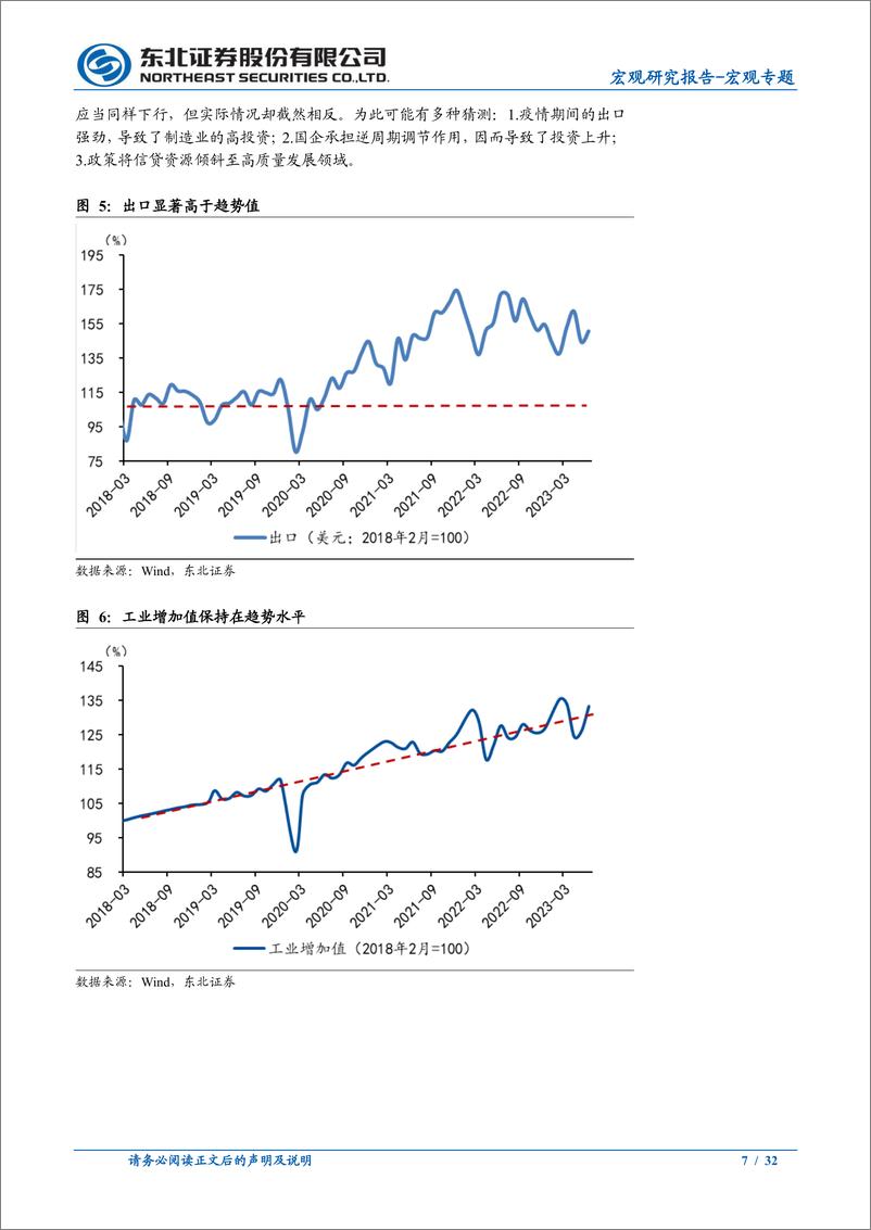 《宏观专题：信贷新周期-20230826-东北证券-32页》 - 第8页预览图