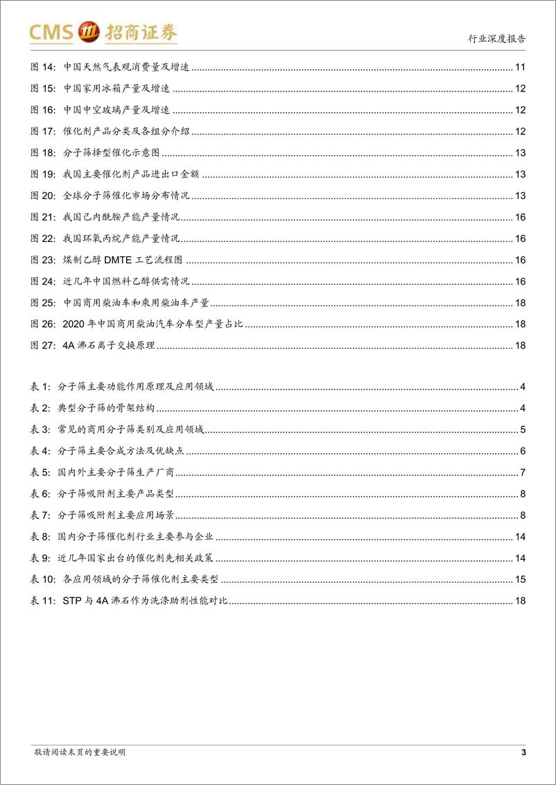 《分子筛行业深度报告：技术壁垒高、行业成长快、国产替代空间大的特种新材料-20220601-招商证券-21页》 - 第4页预览图