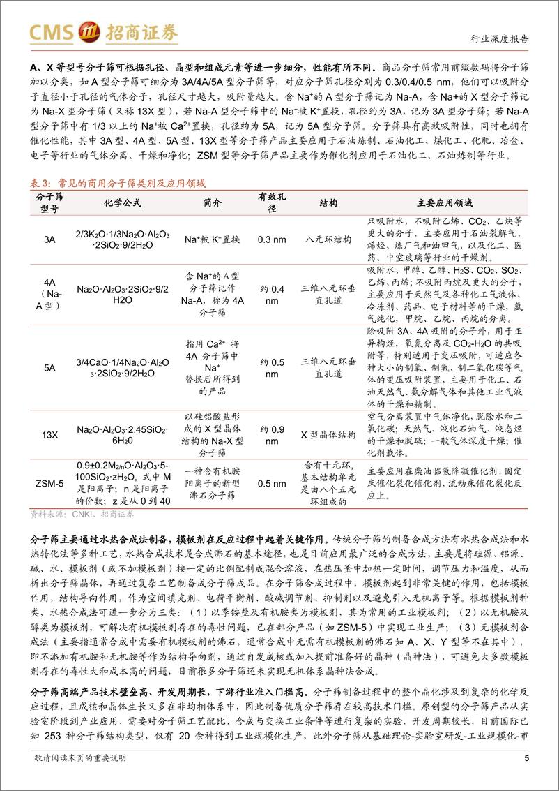 《分子筛行业深度报告：技术壁垒高、行业成长快、国产替代空间大的特种新材料-20220601-招商证券-21页》 - 第6页预览图