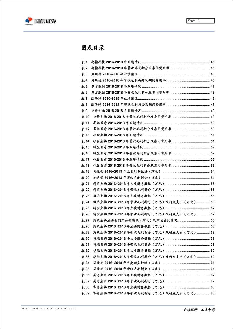 《科创板公司基本情况手册：核心技术、公司概况与行业格局-20190603-国信证券-106页》 - 第6页预览图