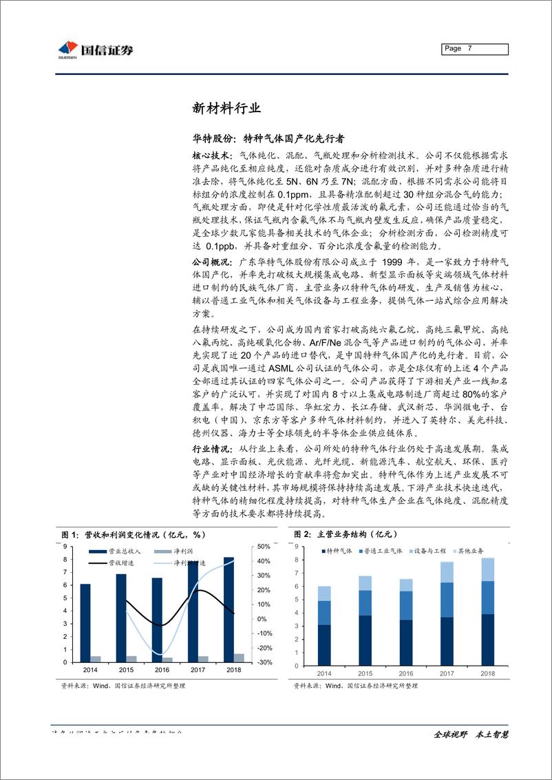 《科创板公司基本情况手册：核心技术、公司概况与行业格局-20190603-国信证券-106页》 - 第8页预览图