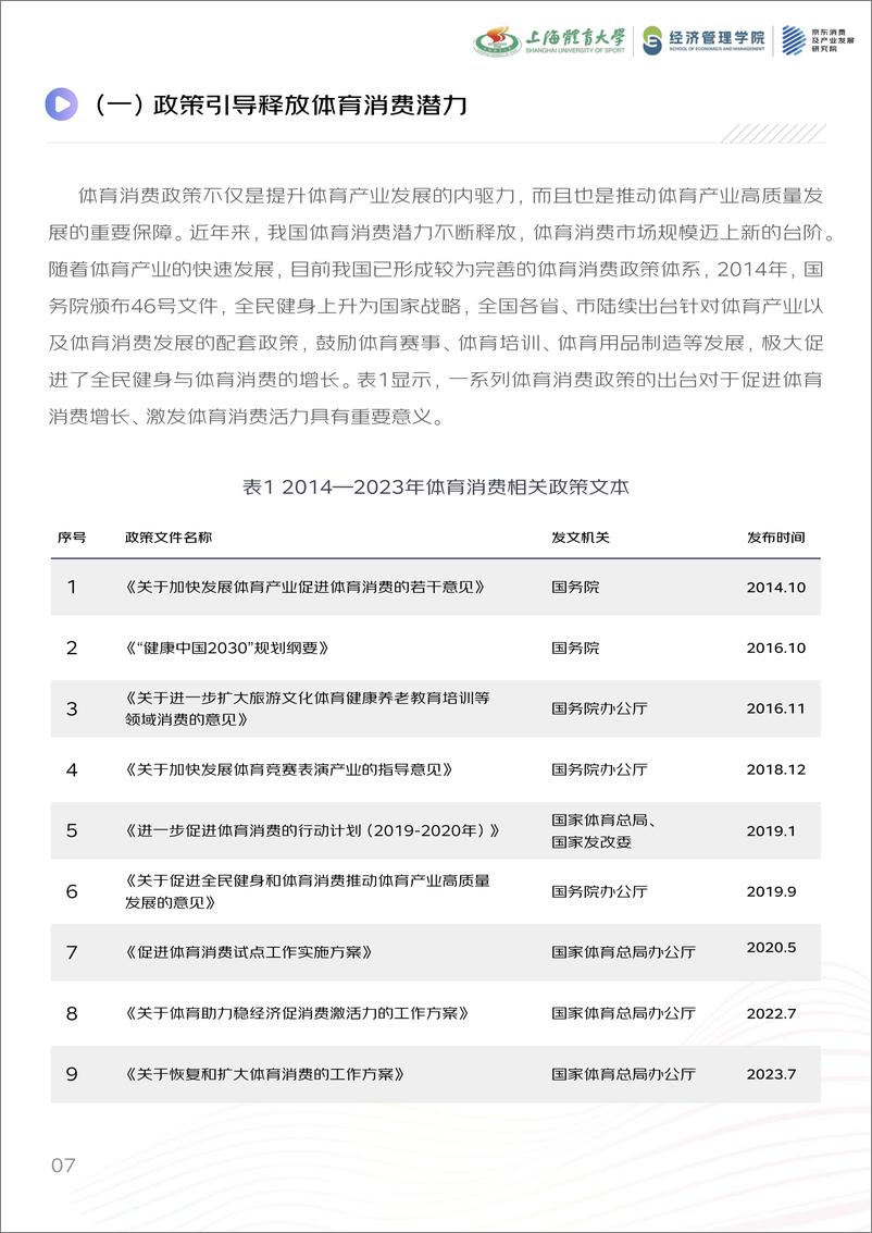 《2024年体育消费报告-40页》 - 第7页预览图