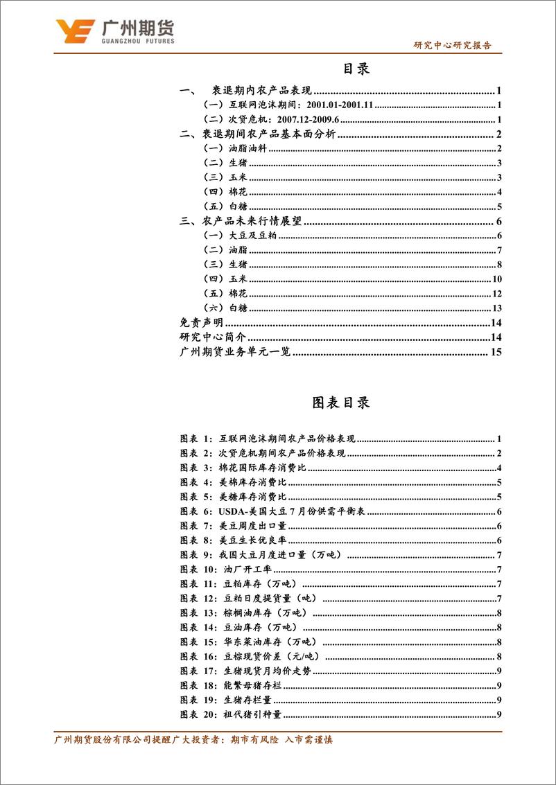 《专题报告：衰退期间农产品回顾分析与展望-20220730-广州期货-18页》 - 第3页预览图