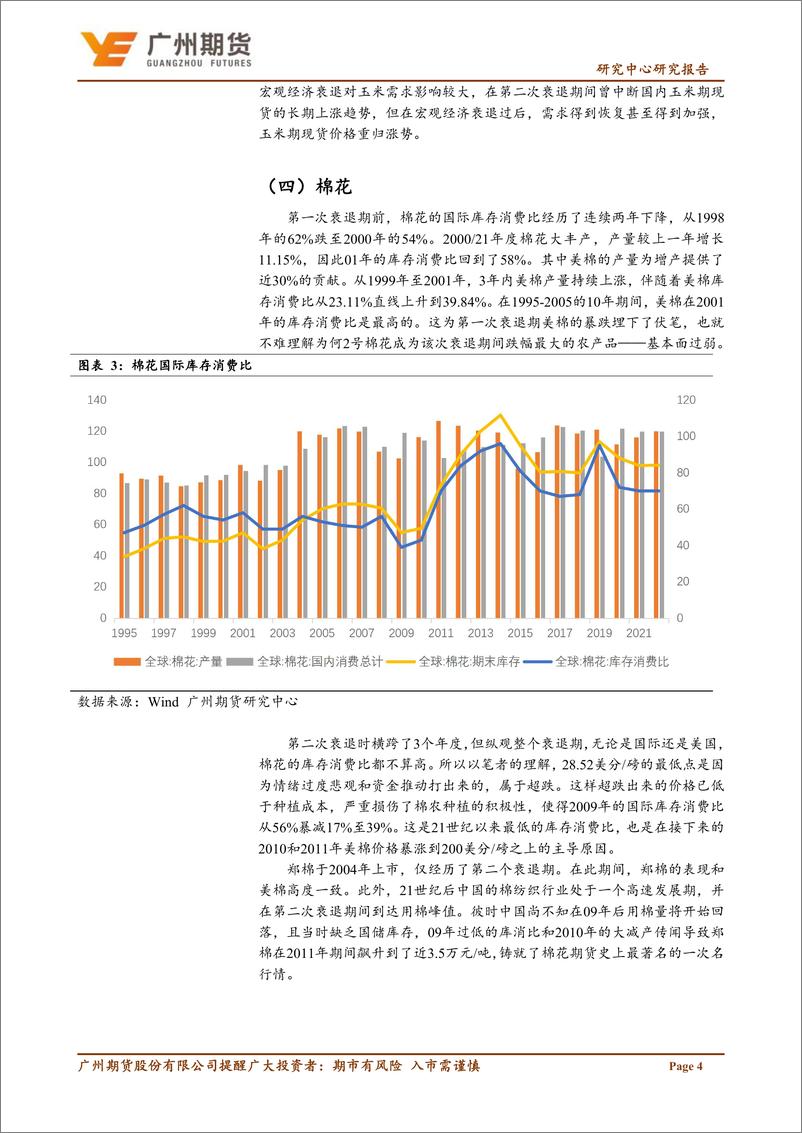 《专题报告：衰退期间农产品回顾分析与展望-20220730-广州期货-18页》 - 第8页预览图