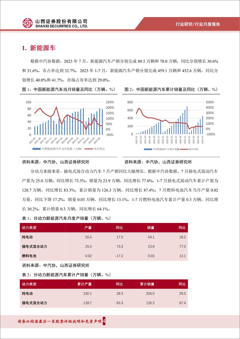 《电气设备行业202308锂电产业链月报：7月新能源汽车市场同比快速增长，碳酸锂价格持续下跌-20230813-山西证券-15页》 - 第5页预览图