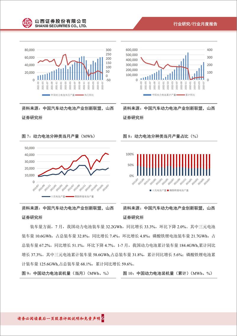 《电气设备行业202308锂电产业链月报：7月新能源汽车市场同比快速增长，碳酸锂价格持续下跌-20230813-山西证券-15页》 - 第7页预览图