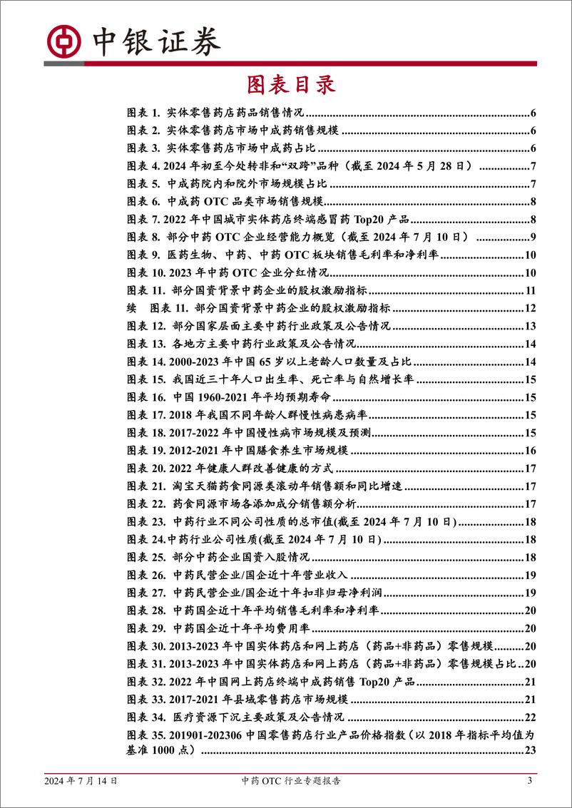 《中银证券-中药OTC行业专题报告：需求与政策共驱，改革与拓展并进，引领高质量新篇章》 - 第3页预览图