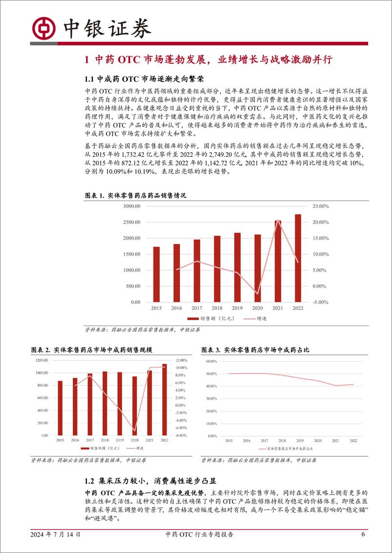 《中银证券-中药OTC行业专题报告：需求与政策共驱，改革与拓展并进，引领高质量新篇章》 - 第6页预览图